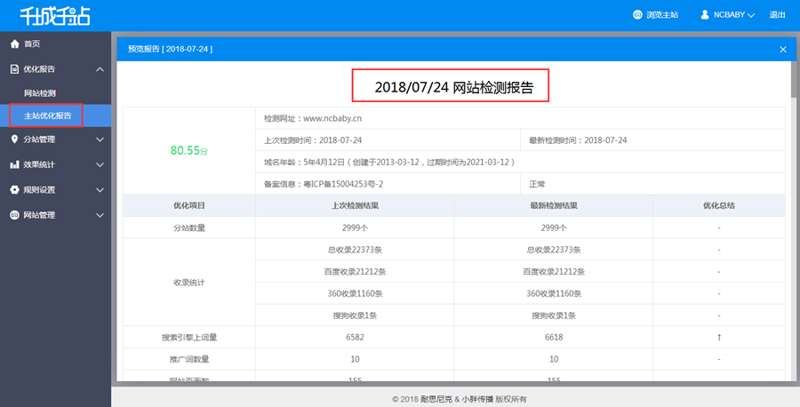 SEO站群在新媒体营销的应用与挑战